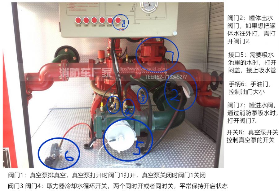 开关阀门图解 开关阀门图解